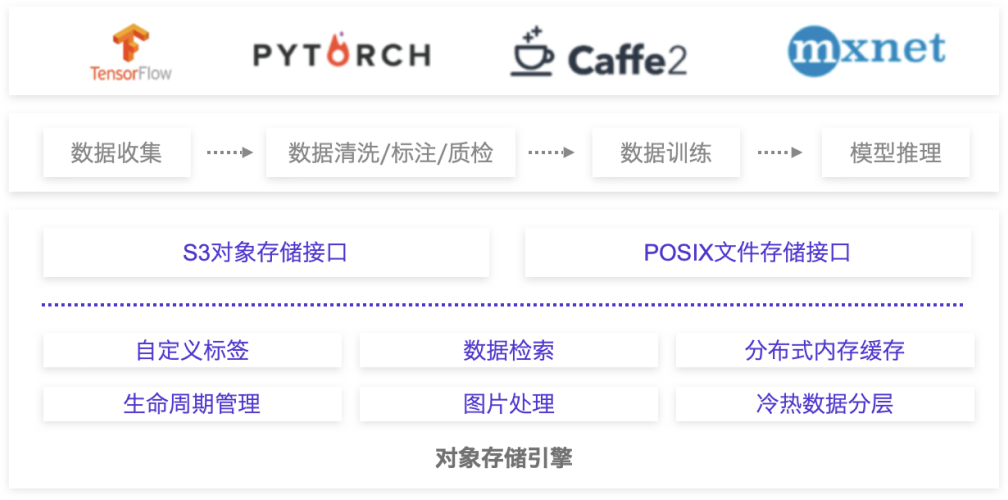 机器学习.png
